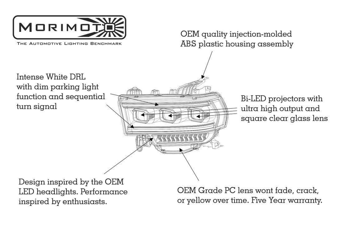 Morimoto XB LED Headlights (Dodge RAM HD 19+) Headlights Morimoto 