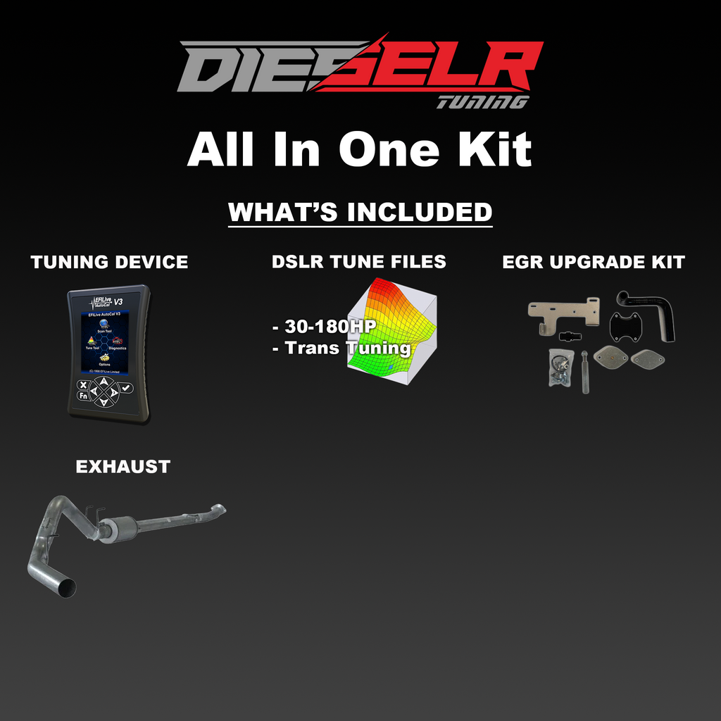 EFI Live Tune Bundle (2019-2021 6.7 Cummins)