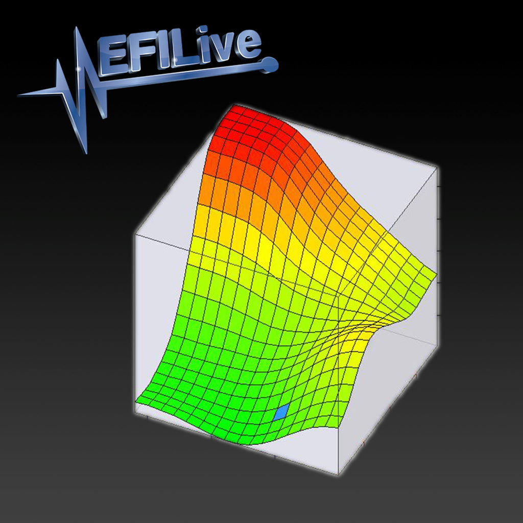 DIESELR EFI Live 68RFE Transmission Tune File (2007-2021 Cummins 6.7L - 68RFE) Transmission Tune File DIESELR Tuning 